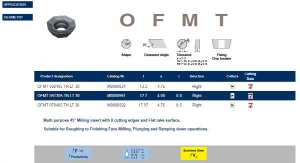 Tuğra Teknik Hırdavat